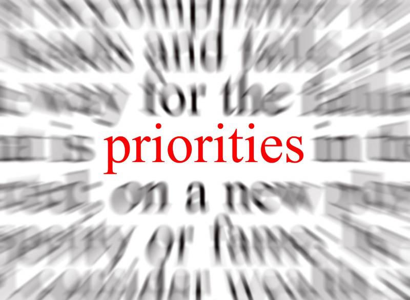 Priorità
